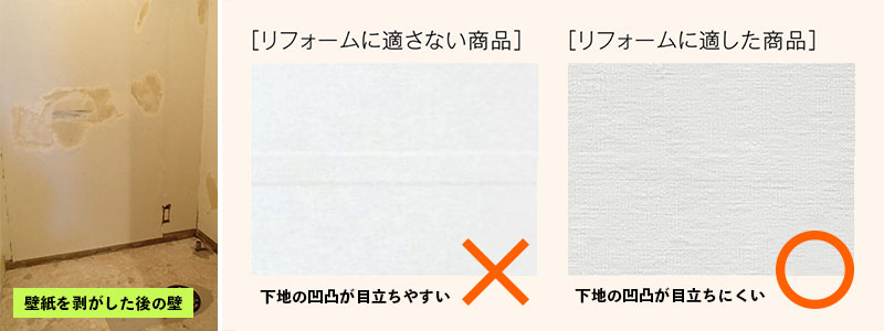 壁紙の新築用とリフォーム用ってなに スムタノ広場