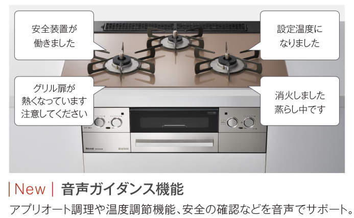 グラフ