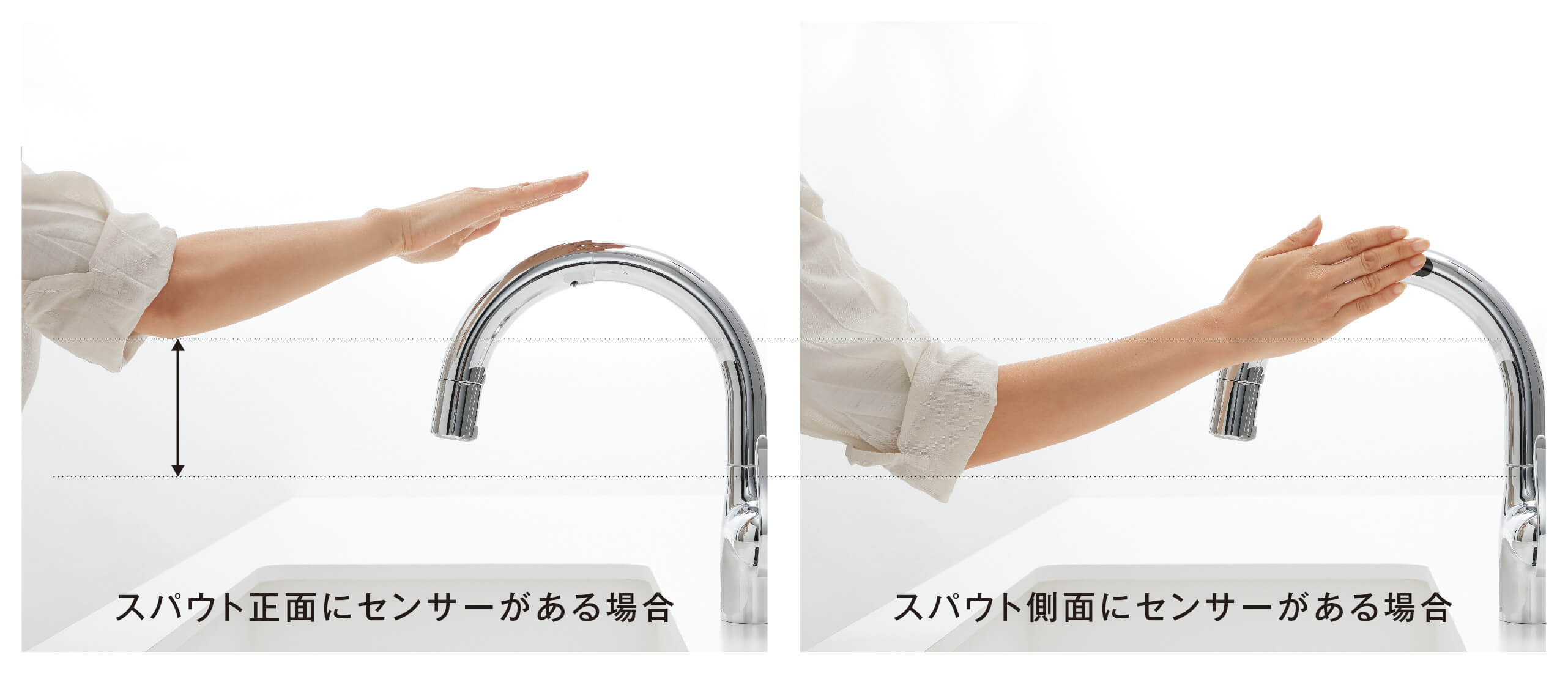 腕の動作を最小限に抑える側面センサー